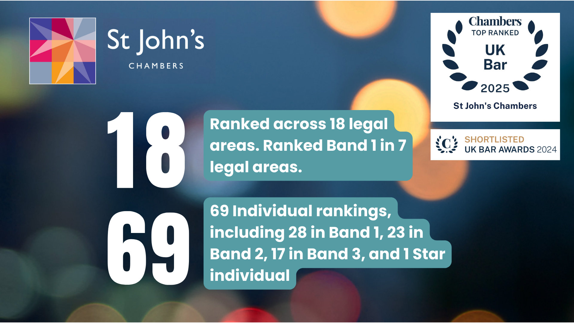 Chambers-UK-2025-Rankings