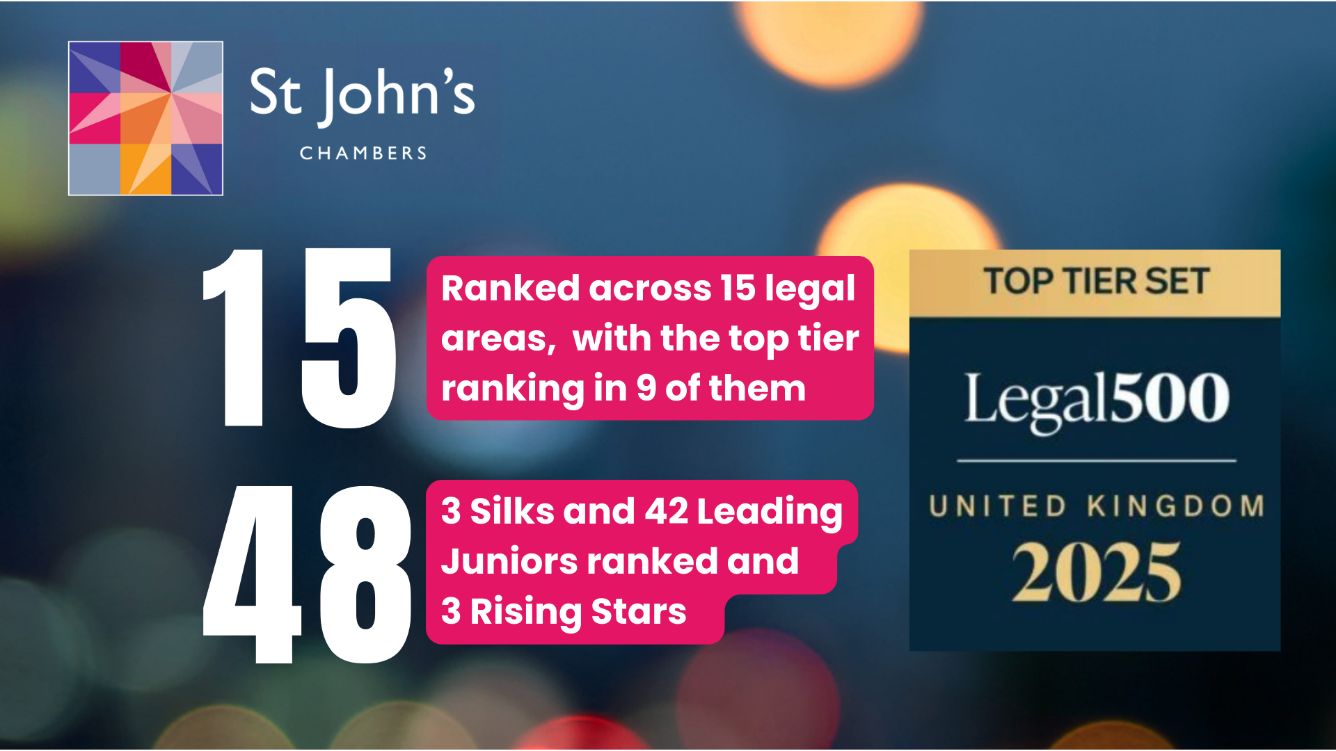 Legal-500-summary-